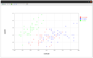 Scalaの機械学習ライブラリsmile